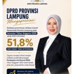 DPRD Lampung Apresiasi Capaian Retribusi Daerah, Optimistis Target PAD 2026 Tercapai